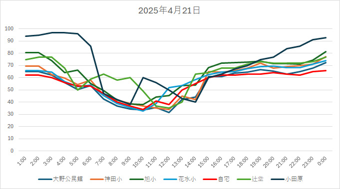 20250421HH.jpg