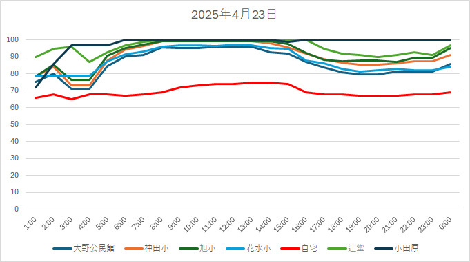 20250423HH.jpg