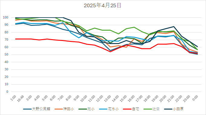 20250425HH.jpg