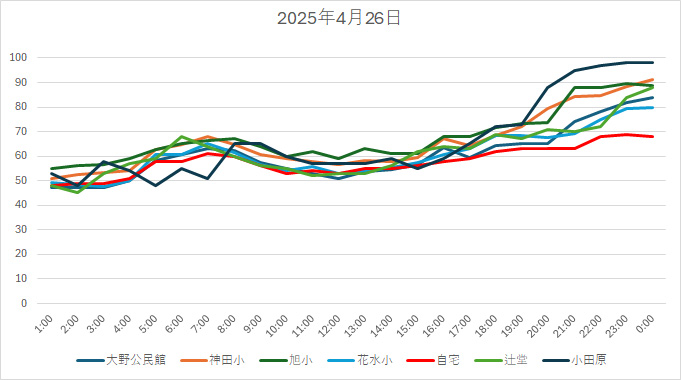 20250426HH.jpg