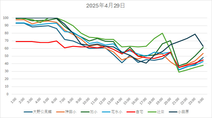 20250429HH.jpg