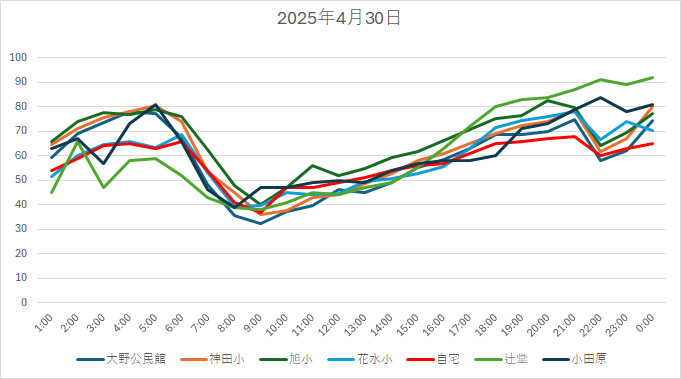 20250430HH.jpg