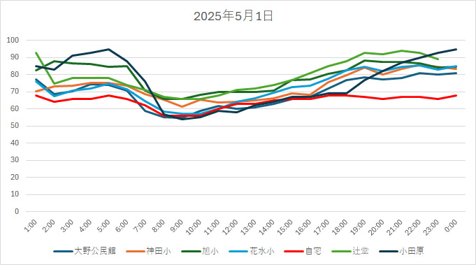 20250501HH.jpg