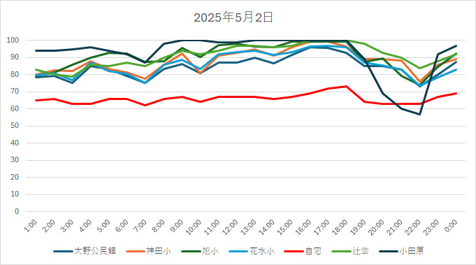 20250502HH.jpg