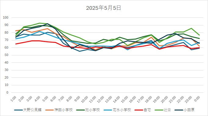 20250505HH.jpg