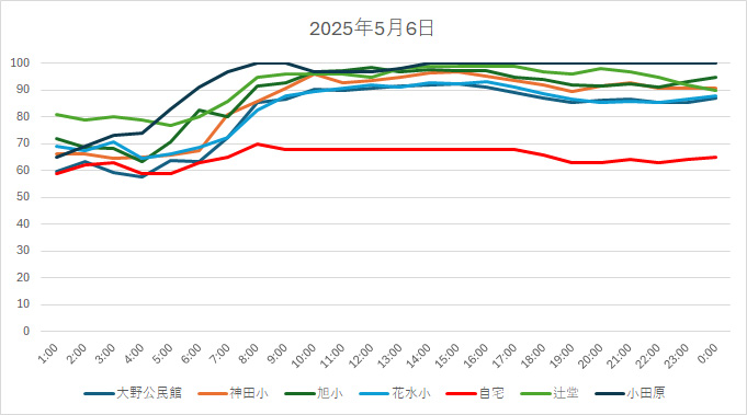 20250506HH.jpg
