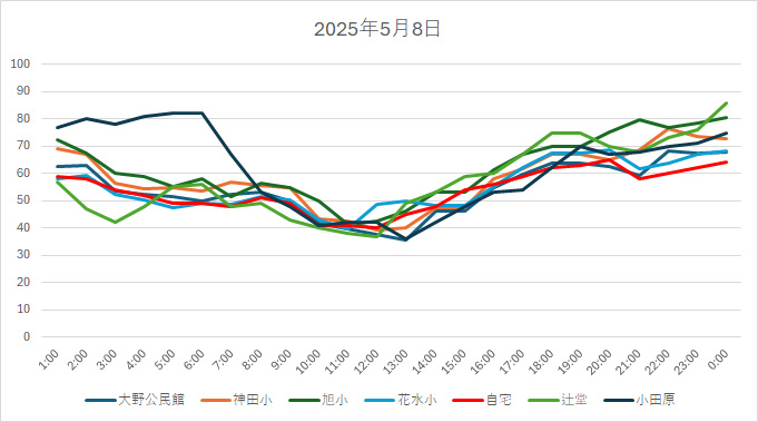 20250508HH.jpg