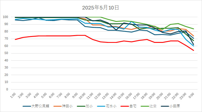 20250510HH.jpg