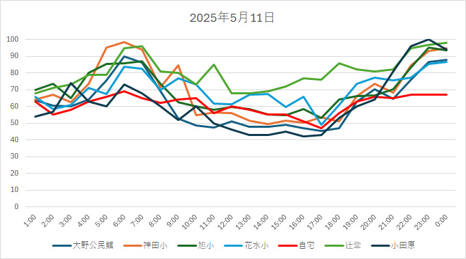 20250511HH.jpg