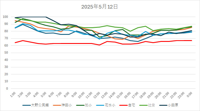 20250512HH.jpg