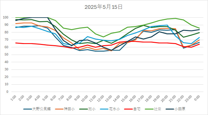 20250515HH.jpg