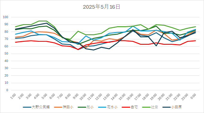 20250516HH.jpg