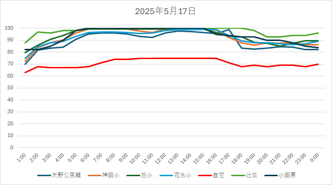 20250517HH.jpg