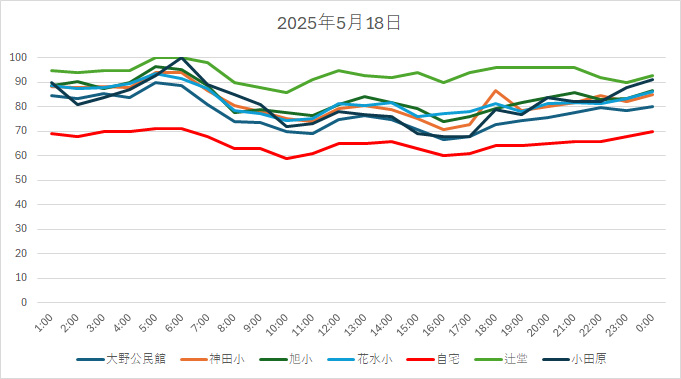 20250518HH.jpg