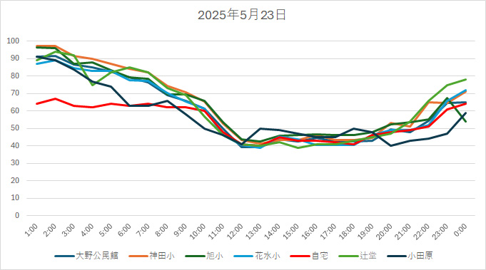 20250523HH.jpg