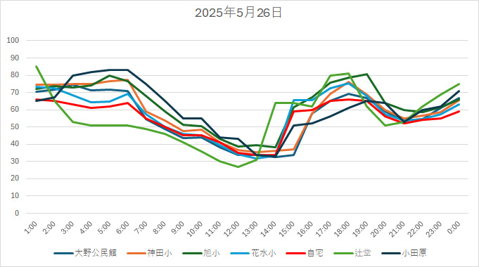 20250526HH.jpg