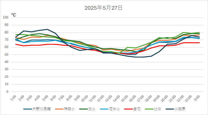 20250527HH.jpg