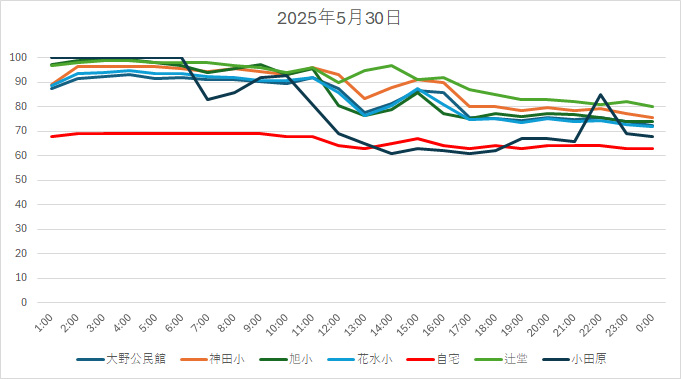 20250530HH.jpg