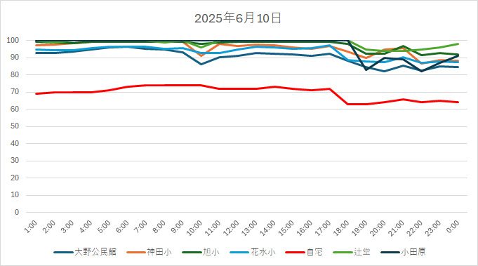 20250610HH.jpg