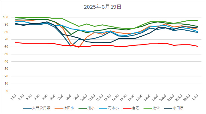 20250619HH.jpg