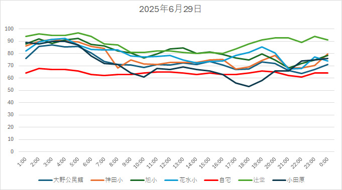 20250629HH.jpg