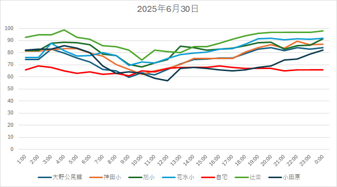 20250630HH.jpg