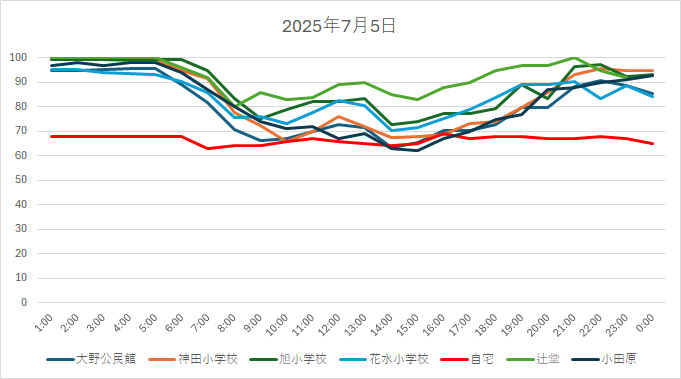 20250705HH.jpg