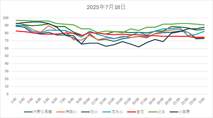20250718HH.jpg