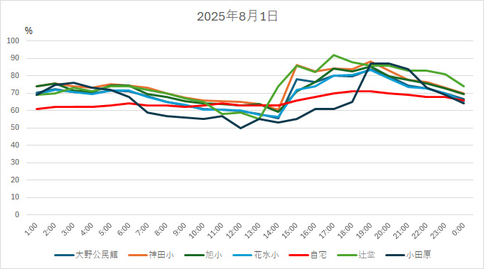 20250801HH.jpg