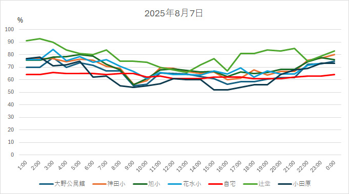 20250807HH.jpg