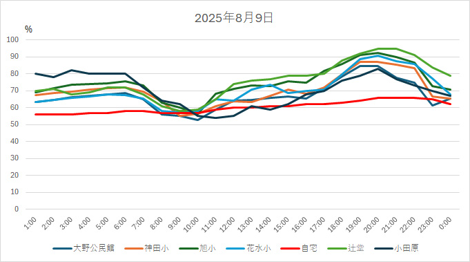 20250809HH.jpg