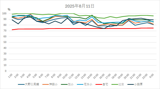 20250811HH.jpg