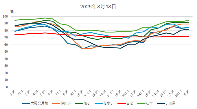 20250818HH.jpg
