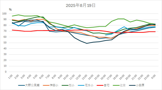20250819HH.jpg