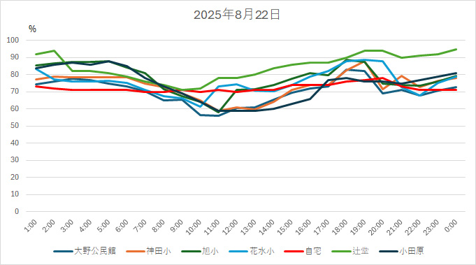 20250822HH.jpg
