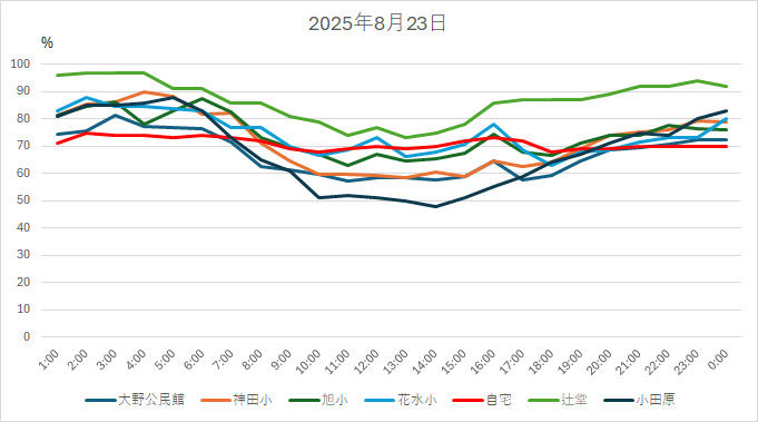 20250823HH.jpg
