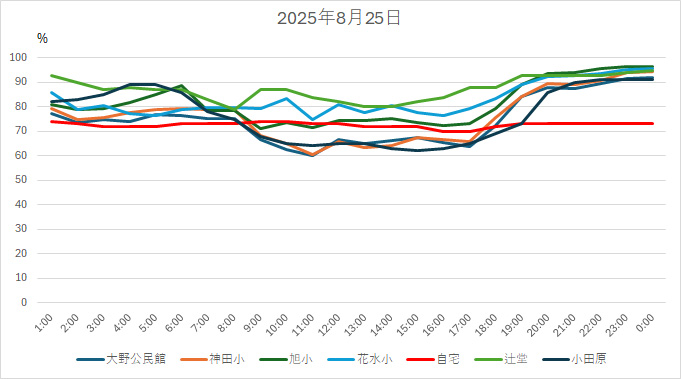 20250825HH.jpg