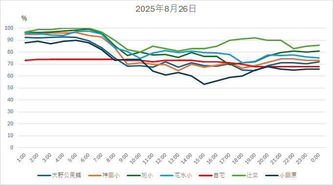 20250826HH.jpg