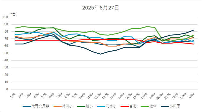 20250827HH.jpg