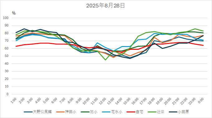 20250828HH.jpg