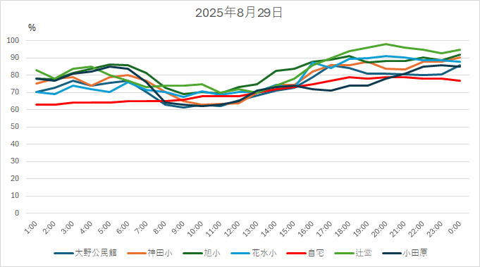 20250829HH.jpg