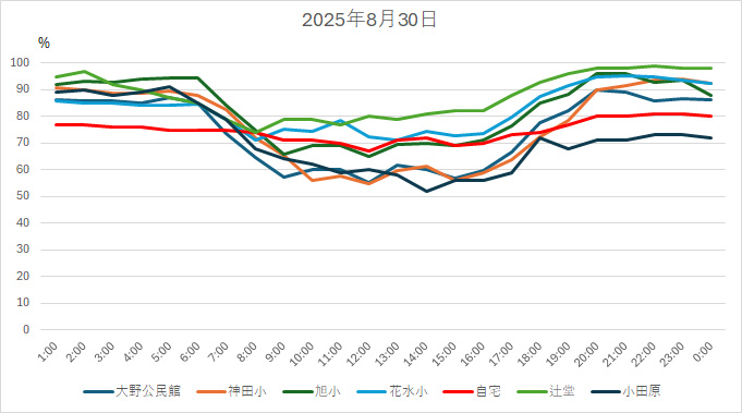 20250830HH.jpg