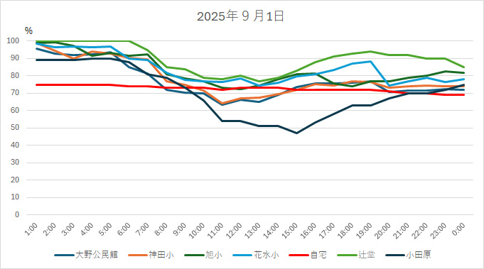 20250901HH.jpg