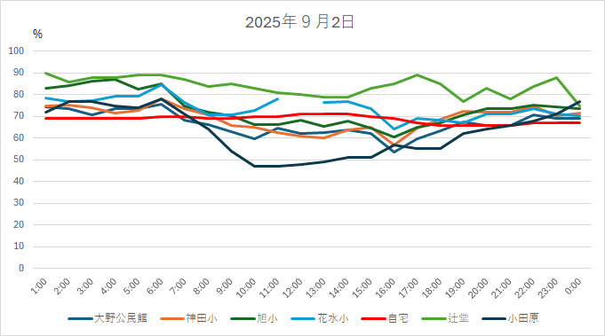 20250902HH.jpg