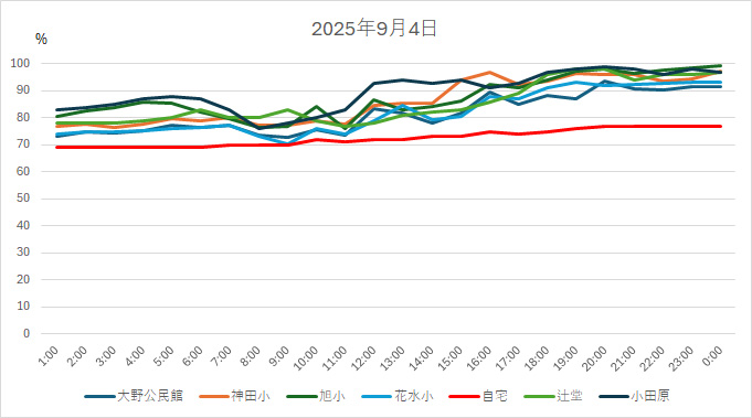 20250904HH.jpg