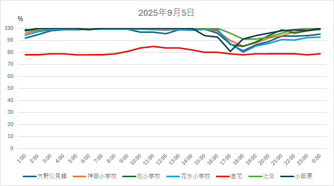 20250905HH.jpg