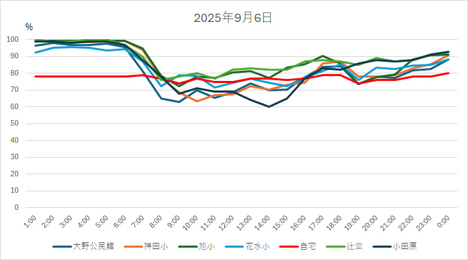 20250906HH.jpg