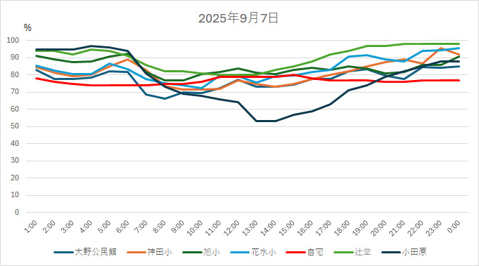 20250907HH.jpg