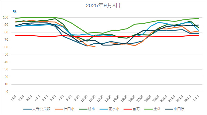 20250908HH.jpg