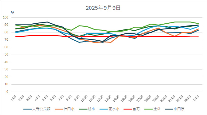 20250909HH.jpg